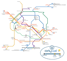 station orlyval