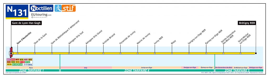 tarif taxi austerlitz orly