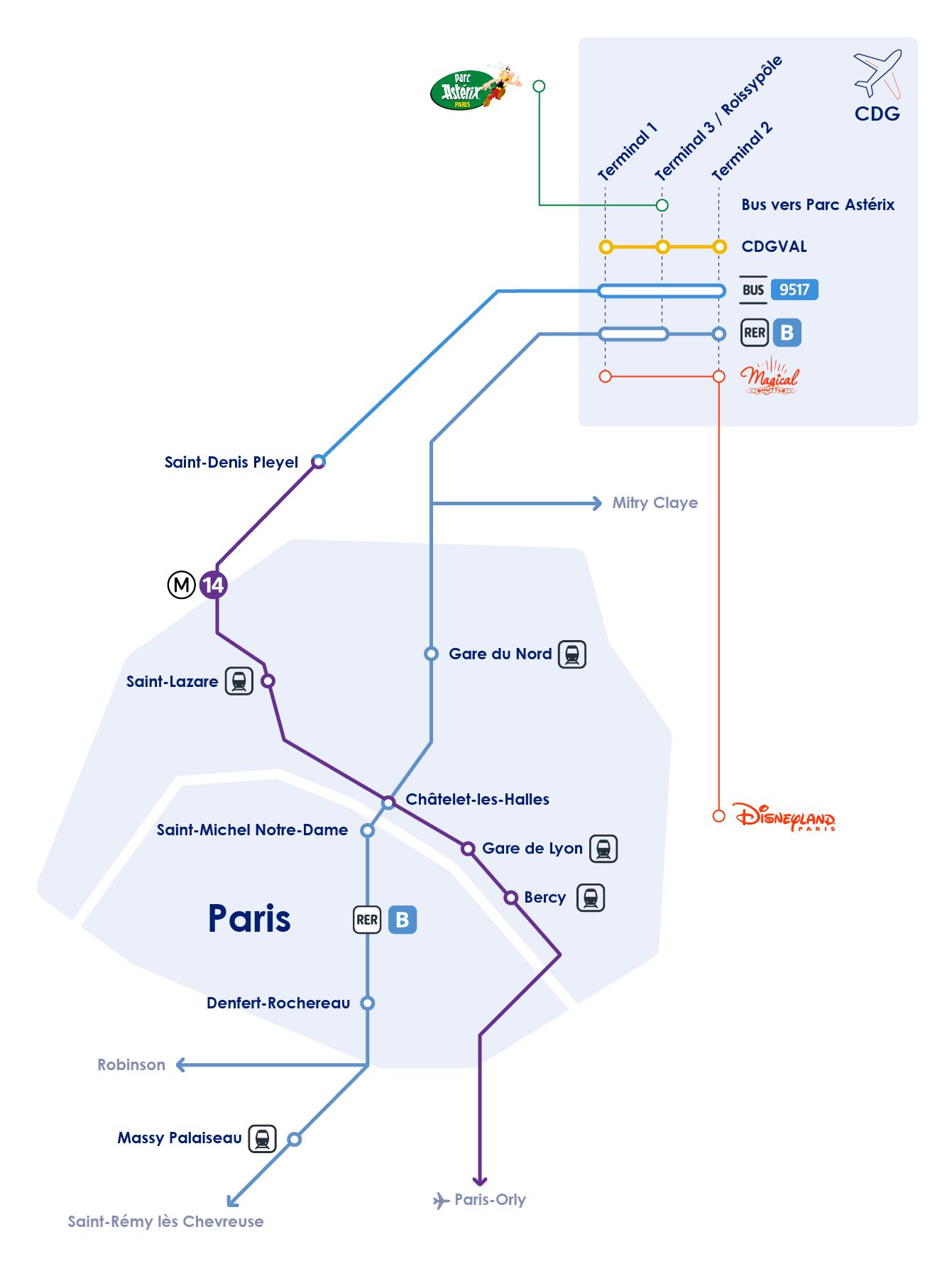 tarif taxi aeroport charles de gaulle gare saint lazare